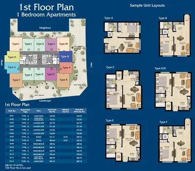 All 1st Floor Plans