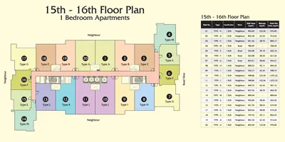1 Beds 15th to 16th Floor