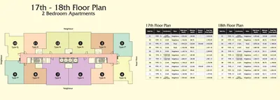 2 Beds 17th to 18th Floor