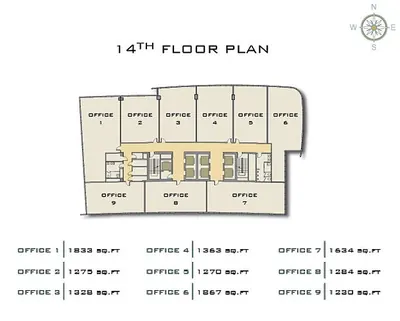 Level 14