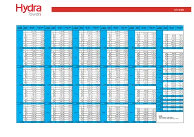 Typical Floor Plan Areas