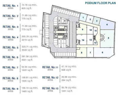 Level - Podium