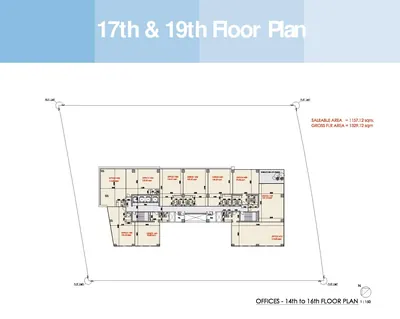 Level 17-19