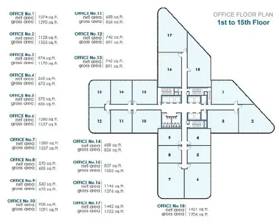 Level 1 - 15 (Units)