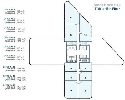 Level 17 - 18