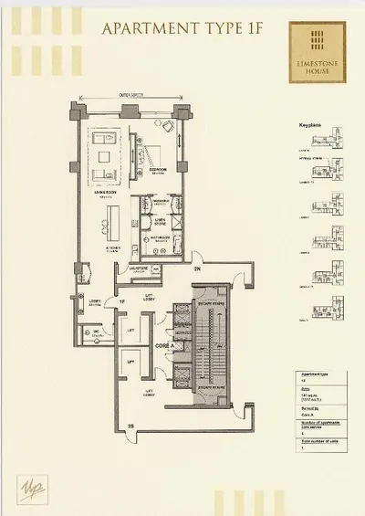 Type 1F