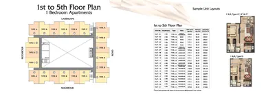 Typical Floor Plans 1