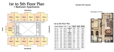 Typical Floor Plans 1