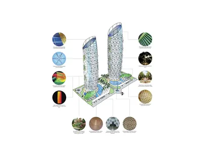 Al Bahar Tower - Elevation