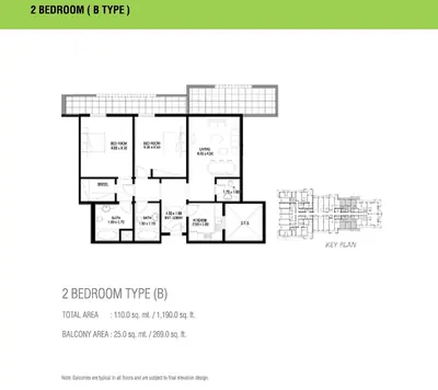 Type 2B