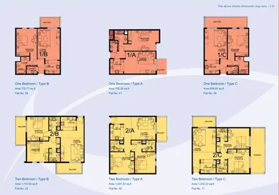 Level 01 - Units