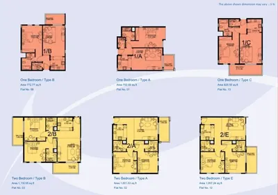 Level 02-06 - Units