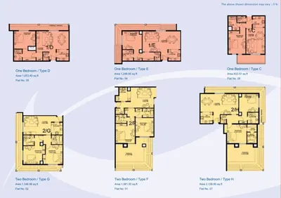 Level 07 - Units
