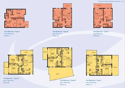 Level 01 - Units