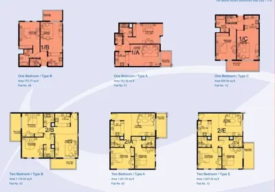 Level 02-06 - Units