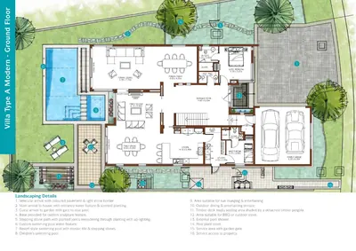 Type A - Ground Floor