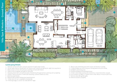 Type B - Ground Floor