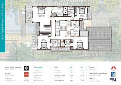Type B - First Floor