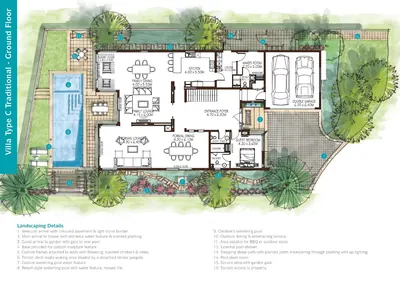 Type C - Ground Floor