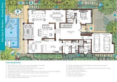 Type D - Ground Floor