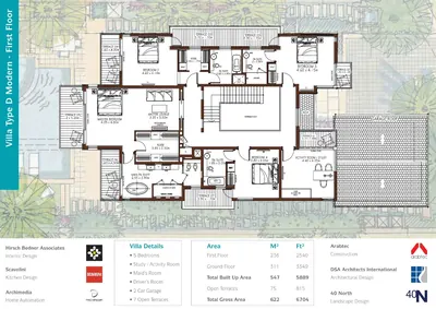 Type D - First Floor