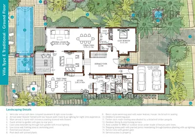 Type E - Ground Floor