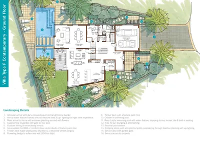 Type F - Ground Floor