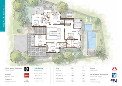 Type G - First Floor