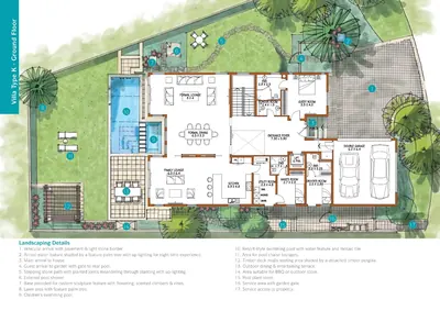 Type K - Ground Floor