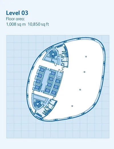 Level - 03