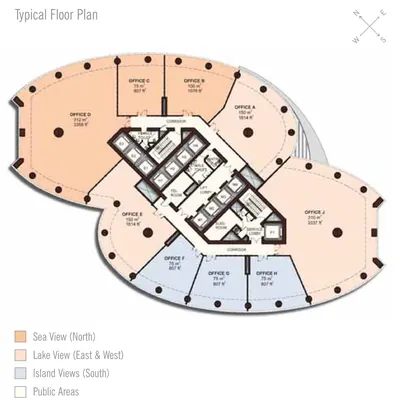 Typical Office Layout