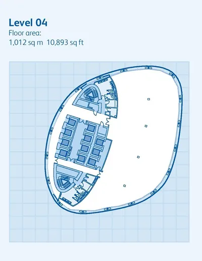 Level - 04