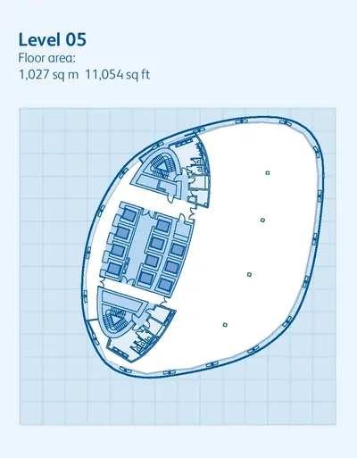 Level - 05