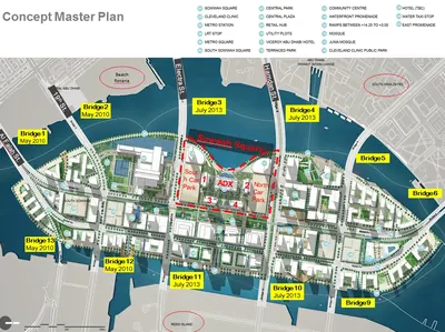 Masterplan