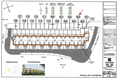 Mirabella Masterplan