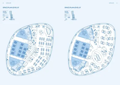 Level - 07 Config