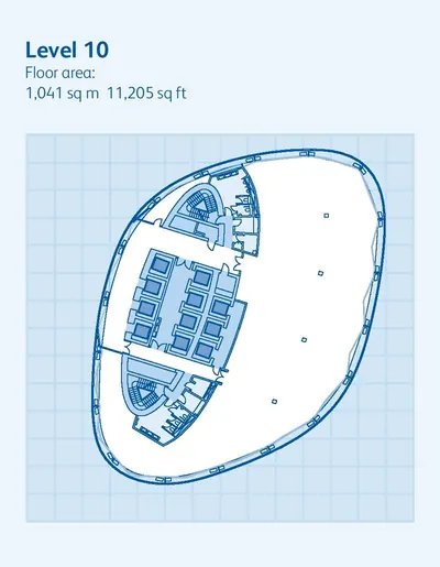 Level - 10