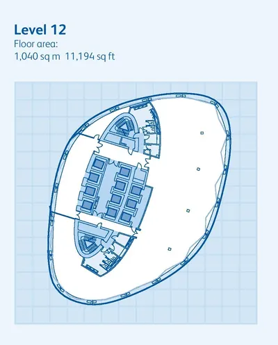 Level - 12