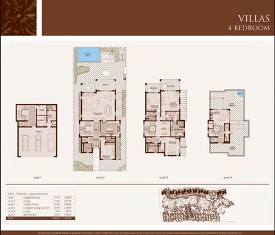 Villa - 4 Bedroom - 11001 sq ft