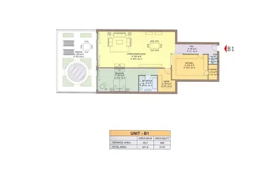Unit B1
