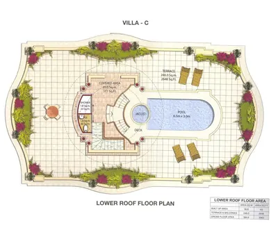 Villa C - Roof