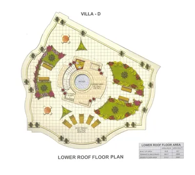 Villa D - Roof