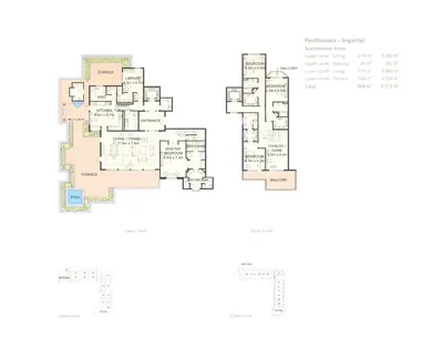 Penthouse - Imperial