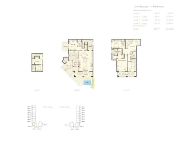 Townhouse - 4 Bed